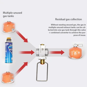 Kemping Gáz Saver Plus Gáz Átalakító Alakváltó Utántöltő Lapos Tartály Átalakítás Adapter Kemping Gáz Szelep Adapter,Ezüst