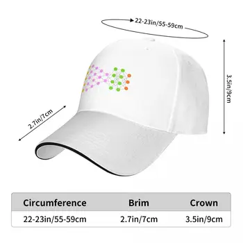 Mély Convolutional Hálózat (DCN) - Neurális Hálózatok Baseball Sapka kalap Snapback Sapka, Női Kalapok Férfi